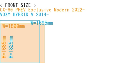 #CX-60 PHEV Exclusive Modern 2022- + VOXY HYBRID V 2014-